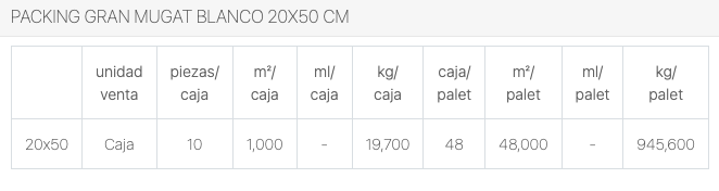 Packing gran mugat